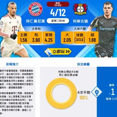 拜仁慕尼黑 vs 勒沃库森赛前分析:德甲豪门对决,胜负关键揭晓