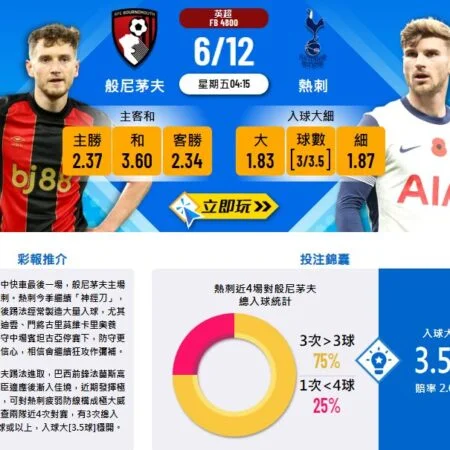 「英超賽前分析:般尼茅夫迎戰熱刺,爭奪激烈進球大戰一觸即發」