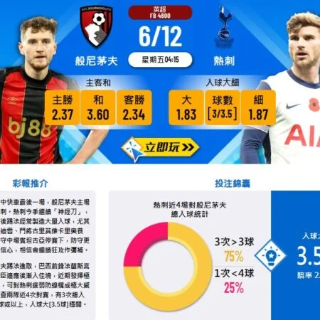 英超伯恩茅斯vs热刺赛前分析:历史交锋热刺占优,入球大战可期