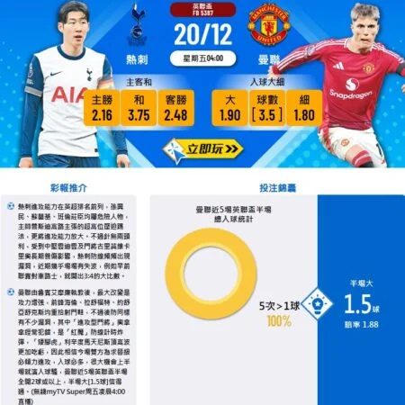 熱刺 vs 曼聯：賽前分析與數據解析，焦點英超強強對話！