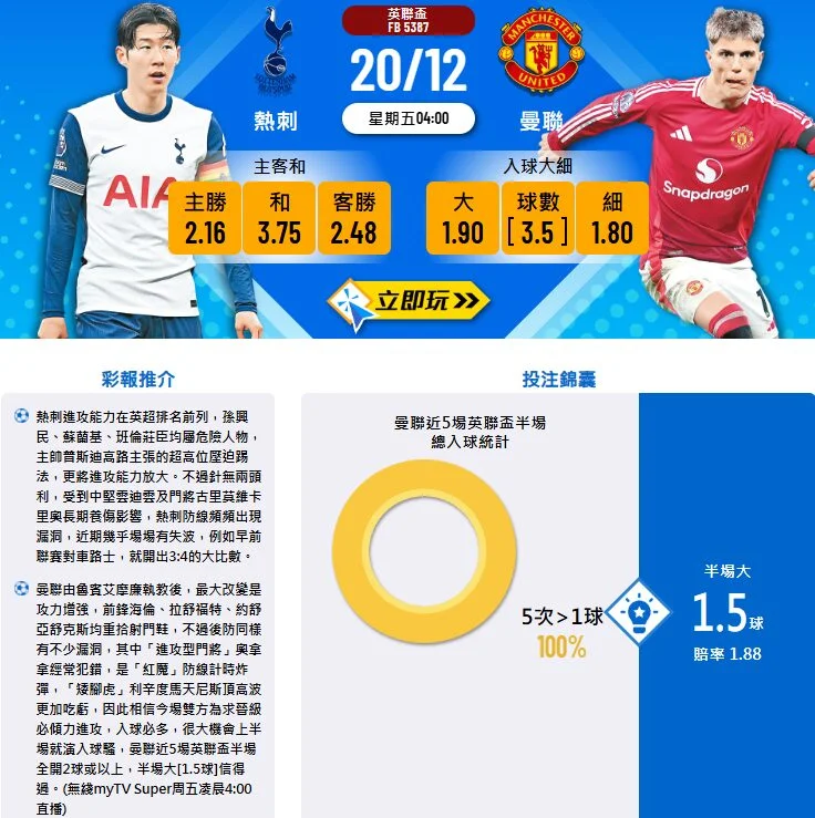 熱刺 vs 曼聯