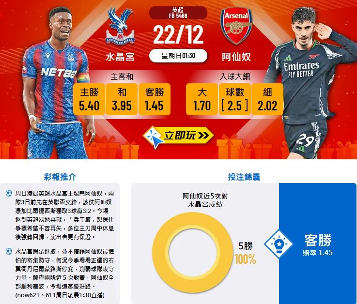 水晶宮對陣阿仙奴