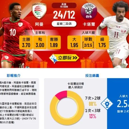 阿曼vs卡塔爾賽前分析|海灣盃焦點戰全面解讀,一文看懂比賽走向!