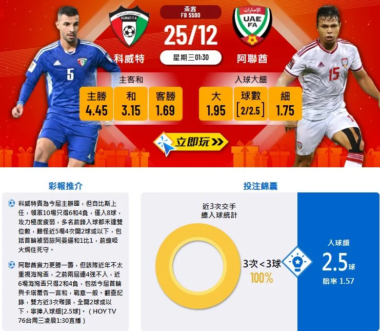 科威特對陣阿聯酋