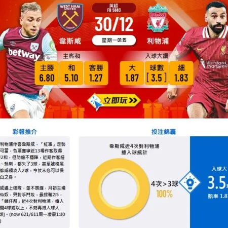 英超焦點戰前瞻:韋斯咸主場迎戰利物浦,紅軍穩中爭勝