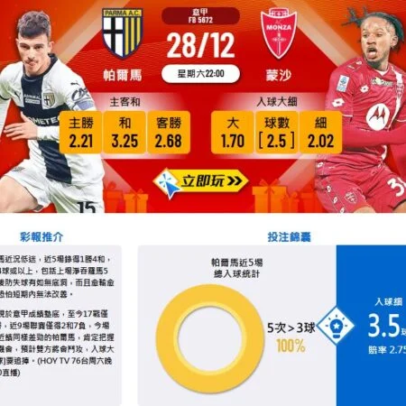 帕爾馬vs蒙扎賽前分析:入球大、賠率解讀,焦點戰提前預測!