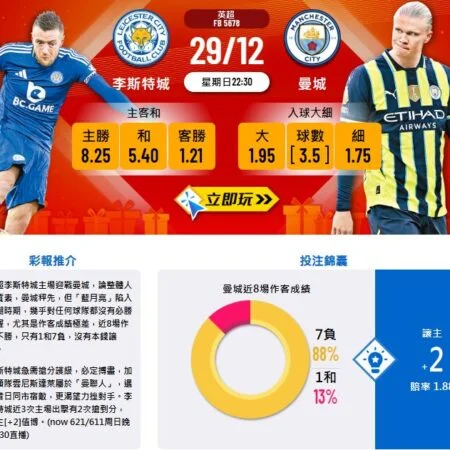 英超賽前分析:李斯特城 vs 曼城,強弱對決話題熱點!