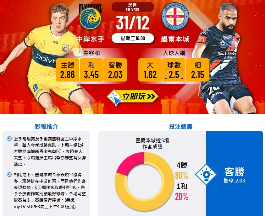 中岸水手 vs 墨爾本城