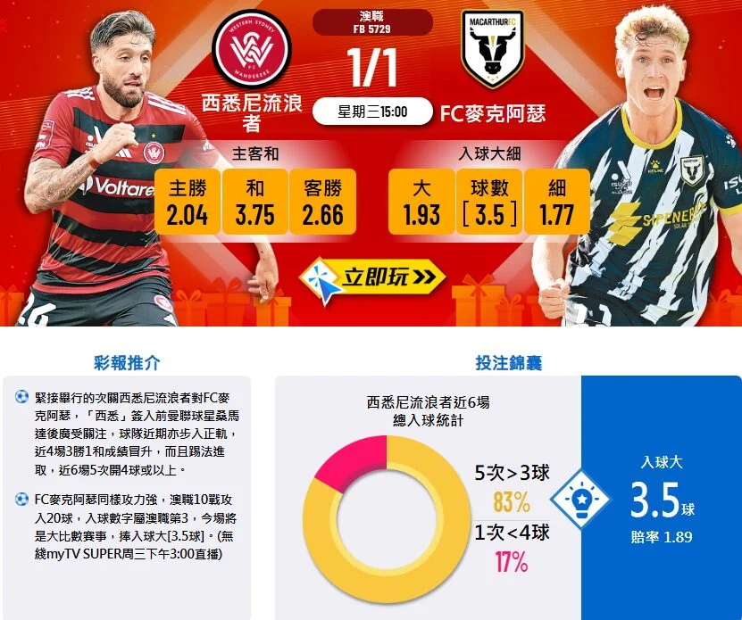西悉尼流浪者 vs FC麥克阿瑟