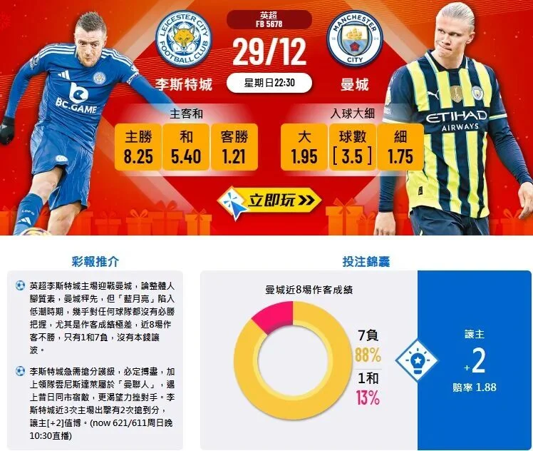 萊斯特城 vs 曼城