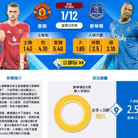 曼联vs埃弗顿赛前分析:焦点对决,谁能掌握胜利?