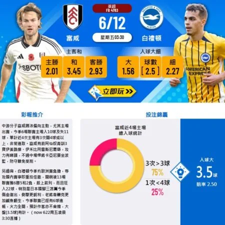英超賽事分析:富勒姆 vs 布萊頓——主場火力對戰客場壓制!