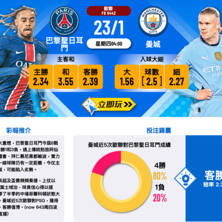 2025 巴黎聖日耳曼 vs 曼城：歐洲豪門大戰全方位解析