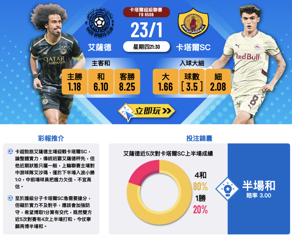 皇家馬德里 vs 萊比錫紅牛