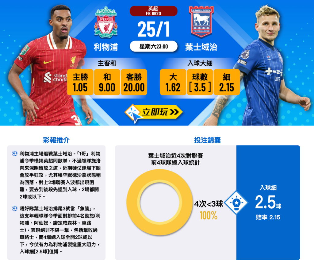 利物浦 vs 葉士域治