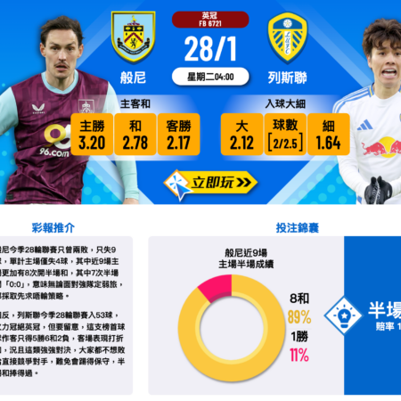 般尼對戰列斯聯:英冠強強對決,主場穩防與客場猛攻的巔峰碰撞