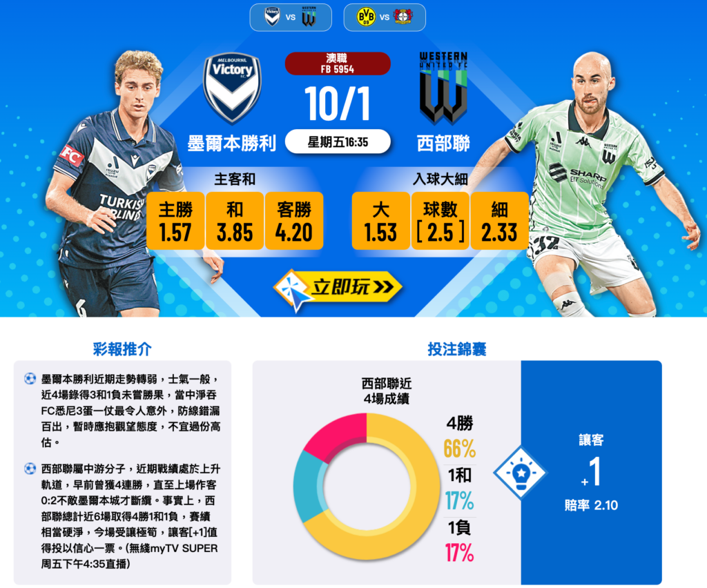 墨爾本本勝利 vs. 西部聯