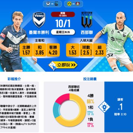 墨爾本本勝利迎戰西部聯：賽前分析及專業預測