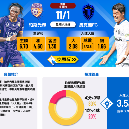 帕斯光輝 VS 奧克蘭FC賽前分析：奧克蘭客場取勝更有希望？