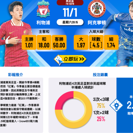 利物浦對決阿克寧頓球會賽前分析:英足盃比賽焦點與勝負預測