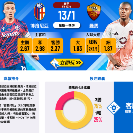博洛尼亞迎戰羅馬，意甲焦點對決賽前分析