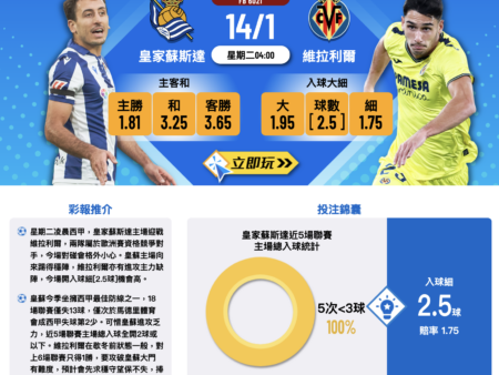 皇家蘇斯達 VS 維拉利爾賽前分析：主場防守強勢，預測總進球低於2.5球