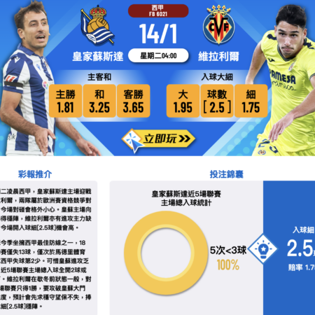 皇家蘇斯達 VS 維拉利爾賽前分析：主場防守強勢，預測總進球低於2.5球