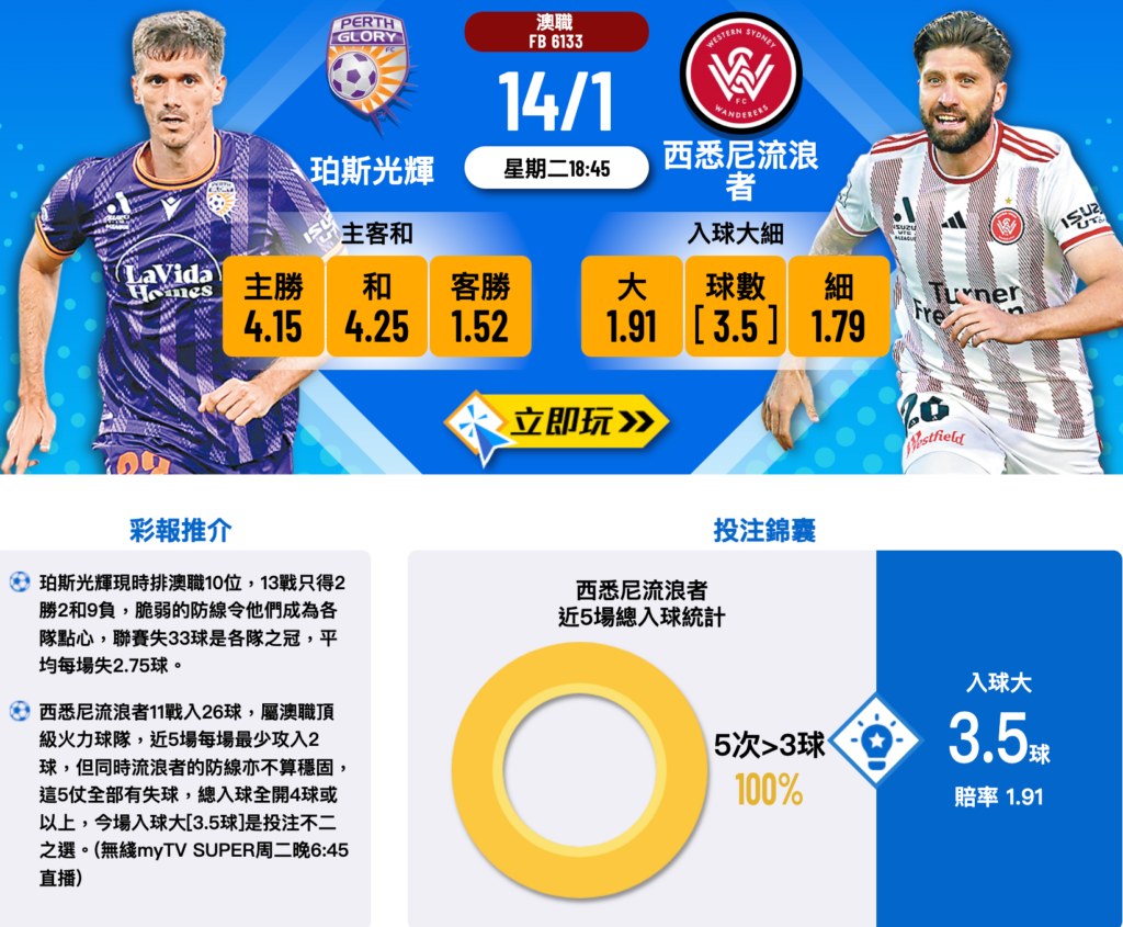 珀斯光輝 vs 西悉尼流浪者