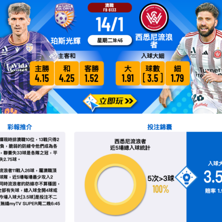 珀斯光輝 vs 西悉尼流浪者：澳洲職業足球聯賽賽前分析