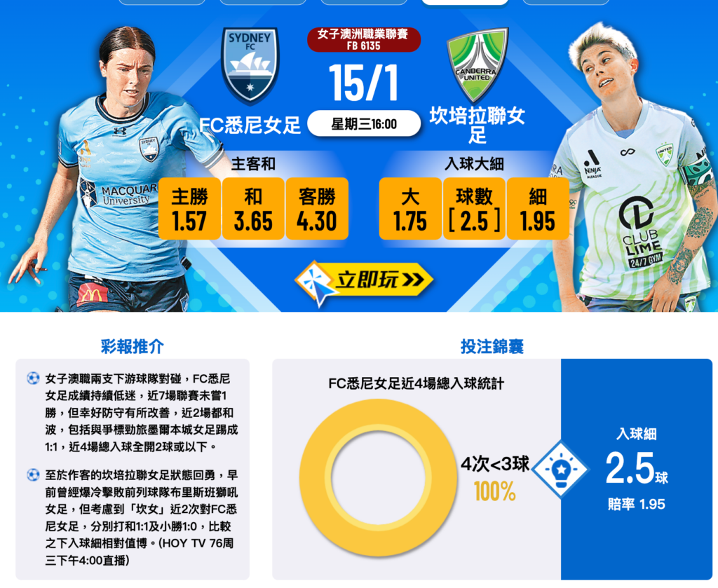 悉尼FC女足VS坎培拉聯女足