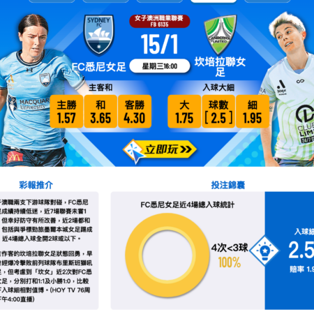 悉尼FC女足VS坎培拉聯女足：賽前分析+比分預測 | 澳洲女職業聯賽