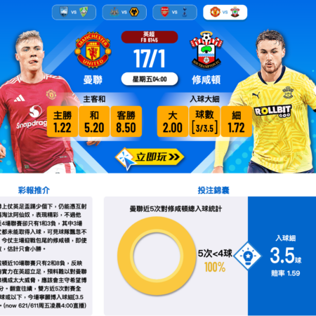 曼聯 vs 修咸頓 | 英超賽前深入分析與比分預測