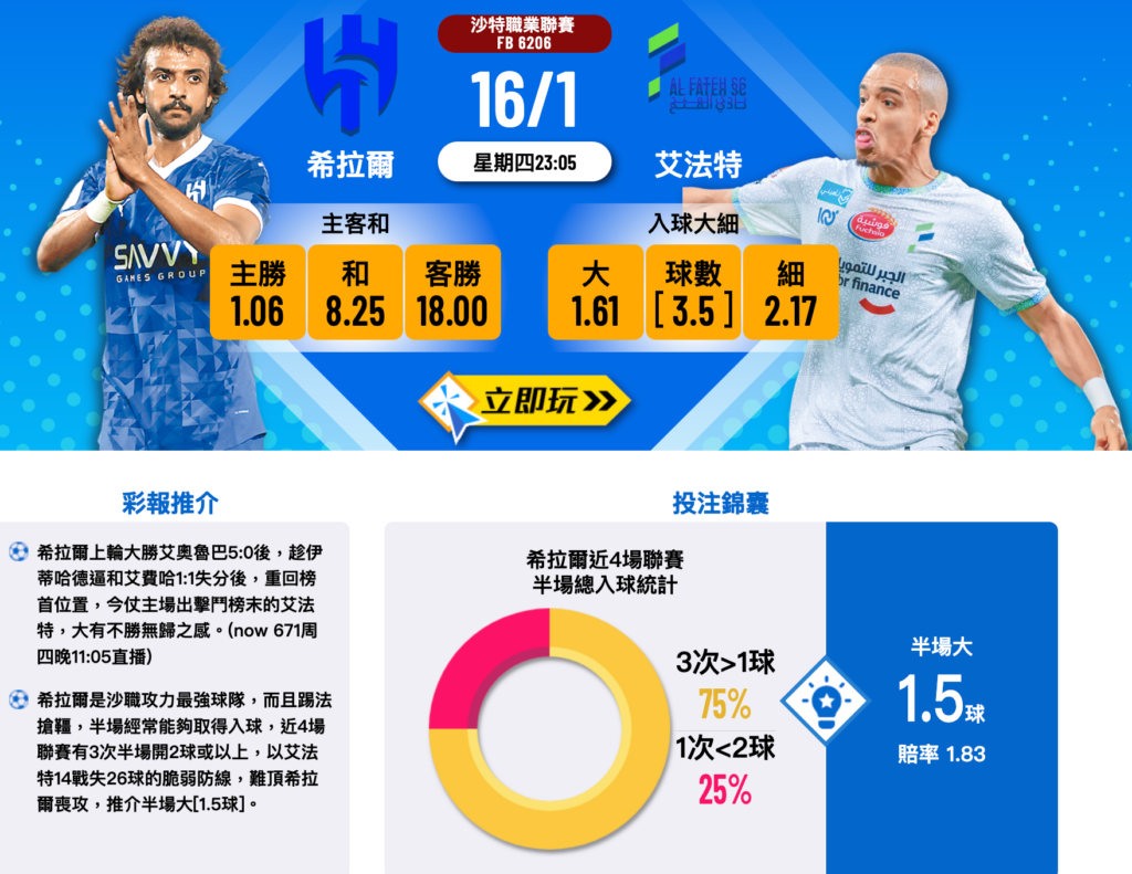 希拉爾 vs 艾法特