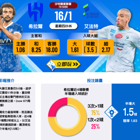 希拉爾 vs 艾法特賽前分析：實力對比、數據預測與比賽亮點解讀