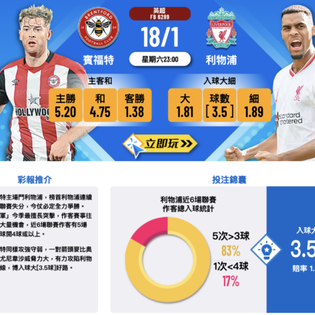 布倫特福德迎戰利物浦:英超焦點之戰,勝負天平將如何傾斜?