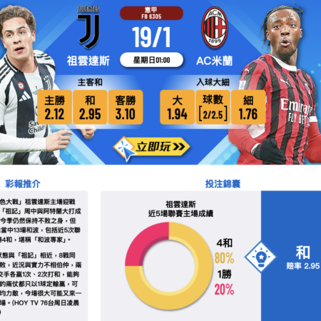 尤文圖斯 vs AC米蘭 賽前分析：豪門對決，預測比分1-1