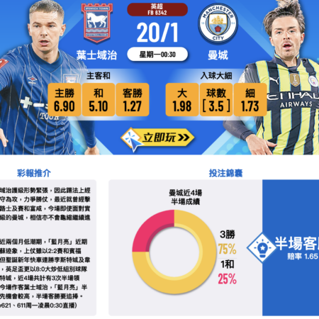 英超賽前分析：曼城挑戰葉士域治，升班馬能否掀起冷門？