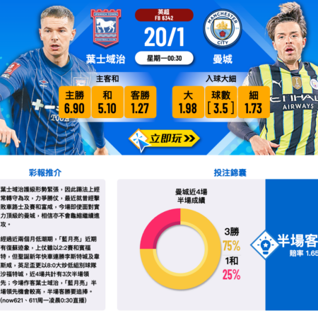 英超賽事分析：葉士域治 vs 曼城｜曼城能否席捲對手？