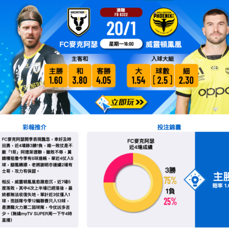 曼聯VS布萊頓賽前分析：主場保衛之戰，布萊頓或再掀冷門？