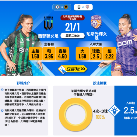 曼聯 vs 白禮頓賽前分析—英超焦點戰，數據解析及比賽預測