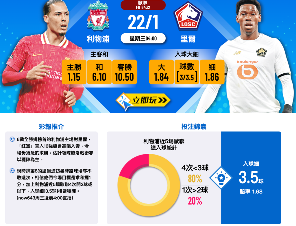 皇家馬德里 VS 薩爾斯堡