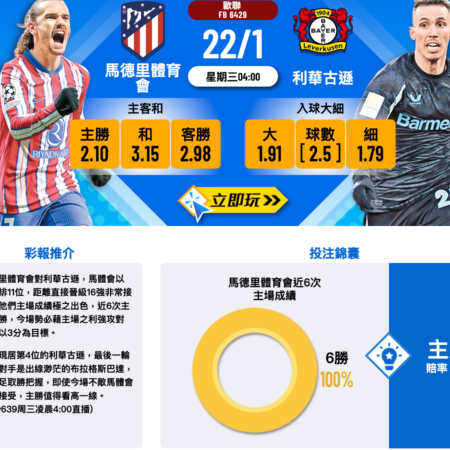 馬德里體育會 vs. 利華古遜：歐洲強強對決，主場防線能否延續佳績？
