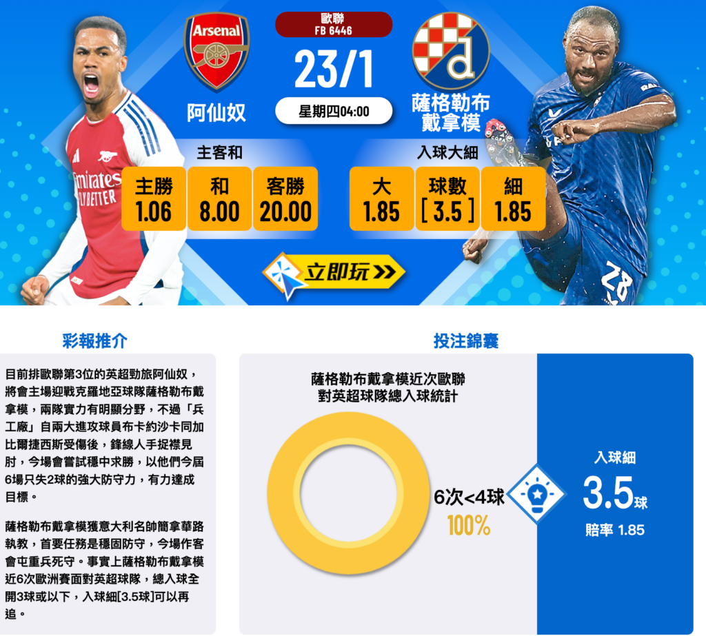 阿森纳 vs 薩格勒布戴拿模