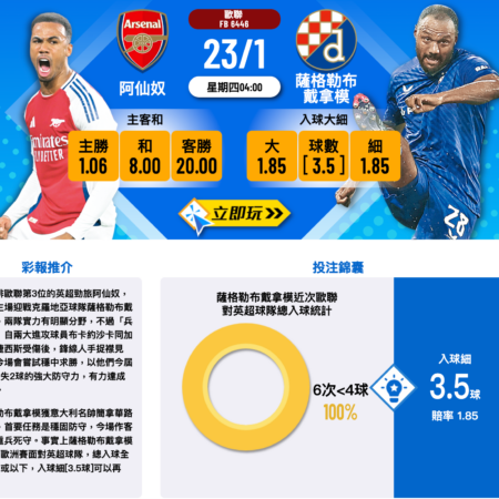 阿森纳 vs 薩格勒布戴拿模賽前分析：英超豪門能否輕鬆取勝？