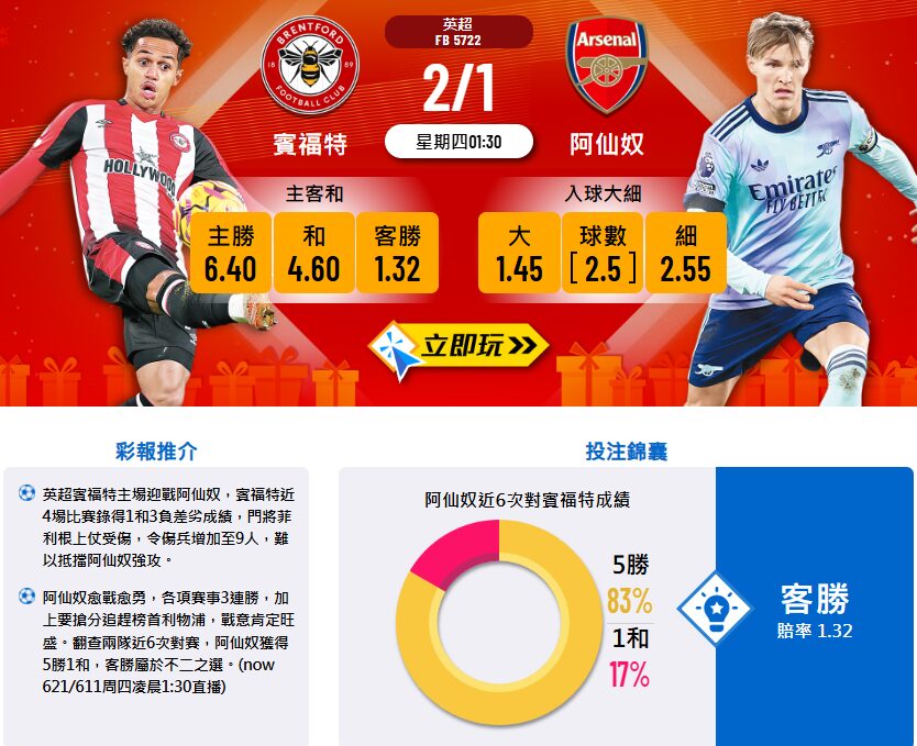 阿仙奴VS賓福特