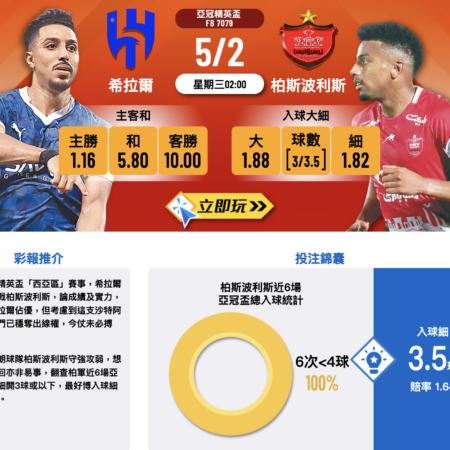 亞冠盃賽事分析:希拉爾主場全面壓制柏斯波利斯,穩賺投注教戰手冊