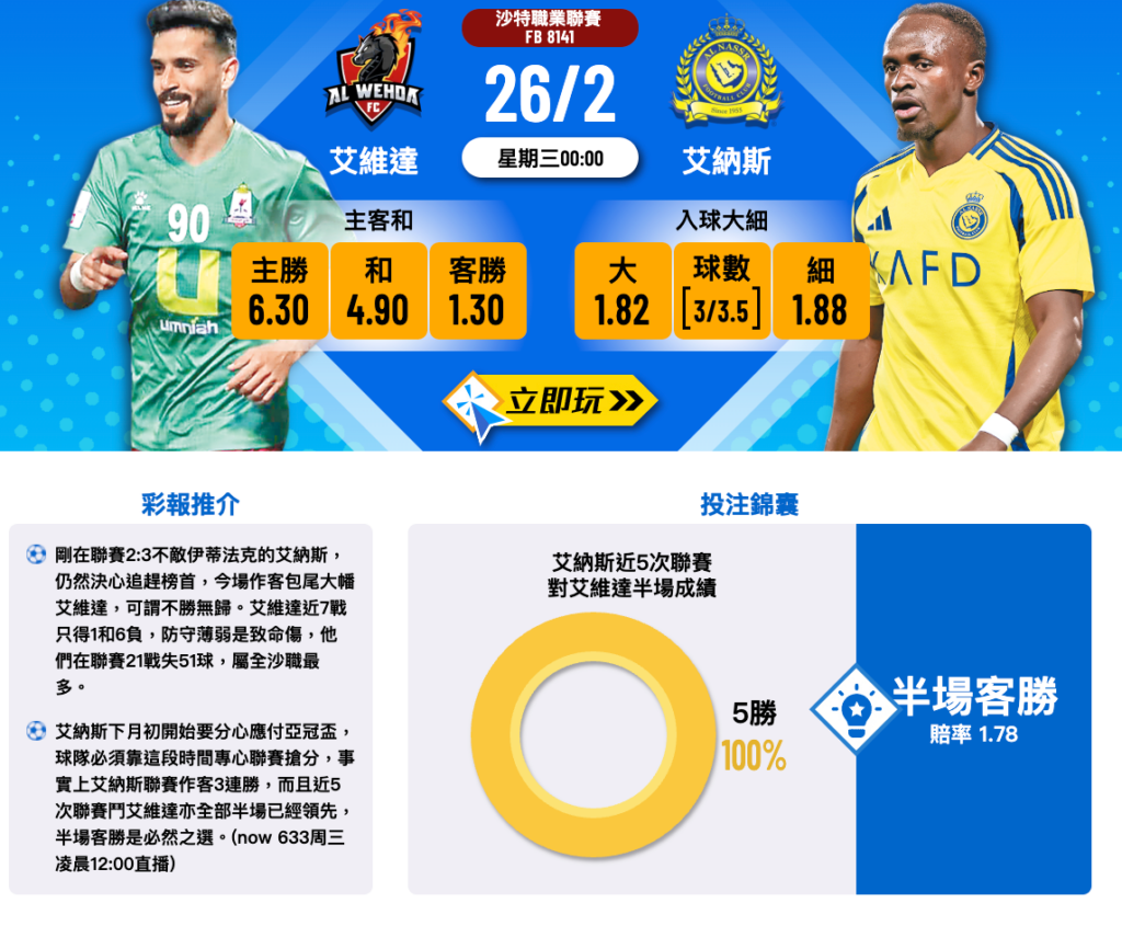 艾納斯VS艾維達