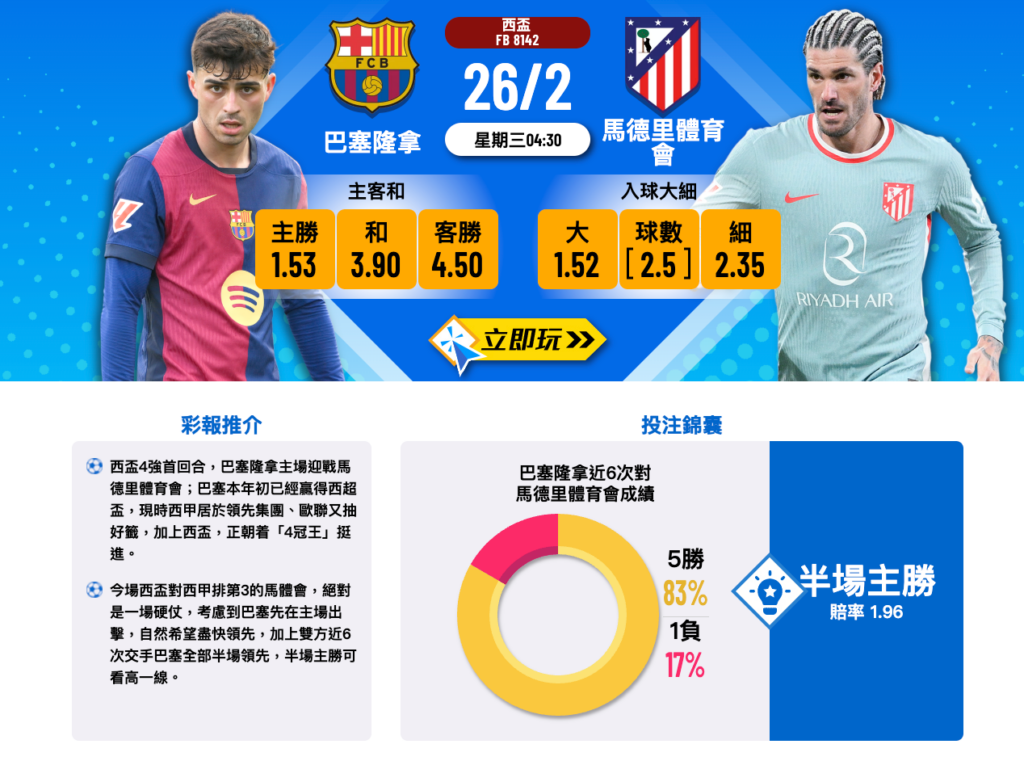巴塞隆拿 vs 馬德里