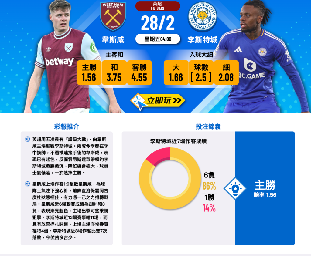 韋斯咸 vs 李斯特城