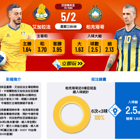 艾加拉法迎戰柏克塔哥：亞洲精英盃賽前全解析
